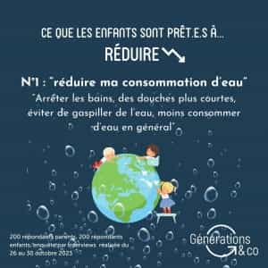 Etude les familles et l'écologie Générations and co 2023