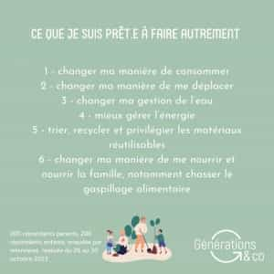 Etude les familles et l'écologie Générations and co 2023