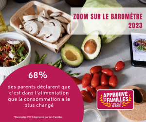 Baromètre 2023 Approuvé par les Familles Baromètre 2023 Approuvé par les Familles