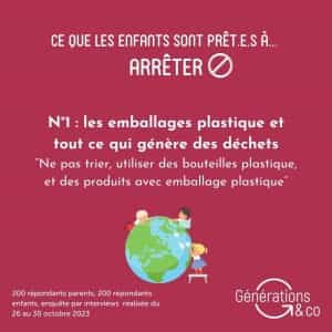 Etude les familles et l'écologie Générations and co 2023