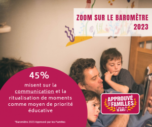 Baromètre 2023 Approuvé par les Familles Baromètre 2023 Approuvé par les Familles