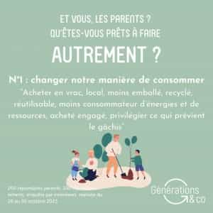 Etude les familles et l'écologie Générations and co 2023