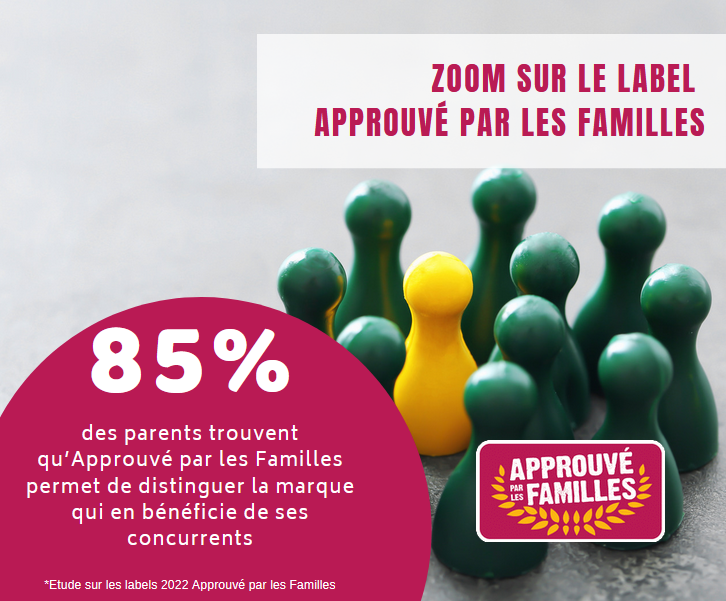 Baromètre Label 2022 Approuvé par les Familles