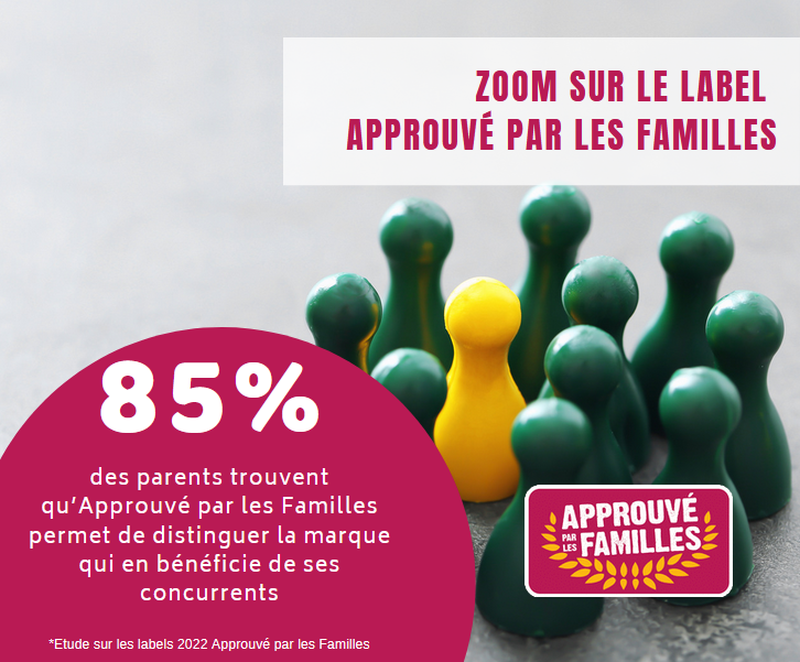 Baromètre Label 2022 Approuvé par les Familles Baromètre Label 2022 Approuvé par les Familles