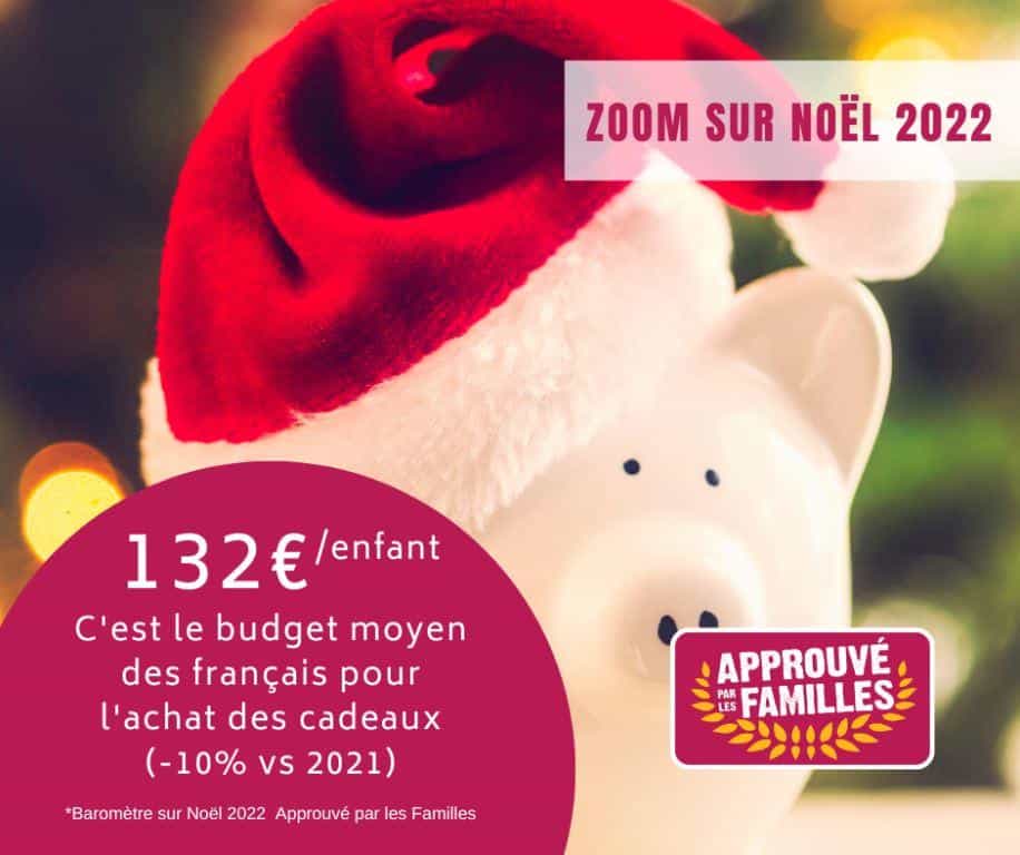 Baromètre Noël 2022 Approuvé par les Familles Baromètre Noël 2022 Approuvé par les Familles