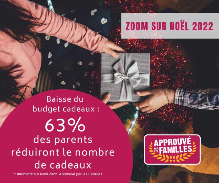 Baromètre Noël 2022 Approuvé par les Familles Baromètre Noël 2022 Approuvé par les Familles