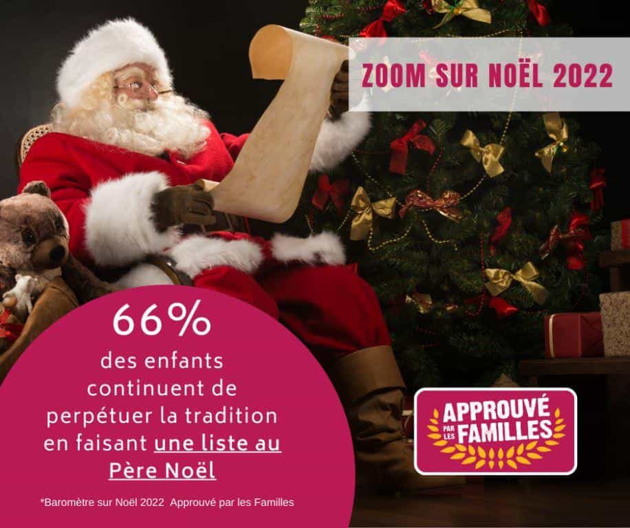 Baromètre Noël 2022(4) Baromètre Noël 2022 Approuvé par les Familles