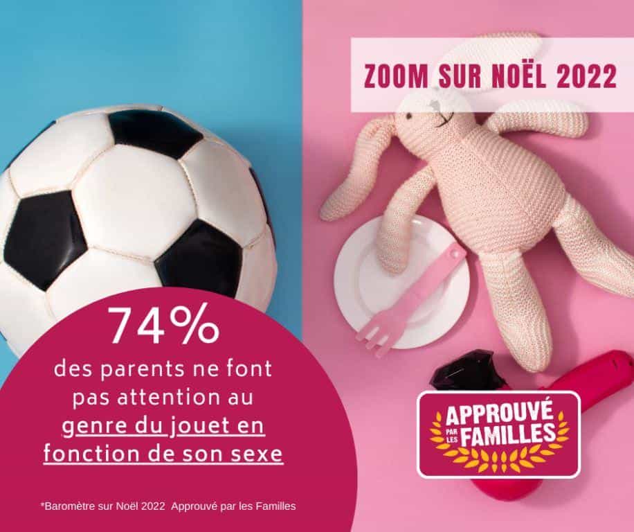 Baromètre Noël 2022 Approuvé par les Familles Baromètre Noël 2022 Approuvé par les Familles