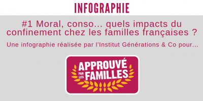 infographie Familles vs COVID #1