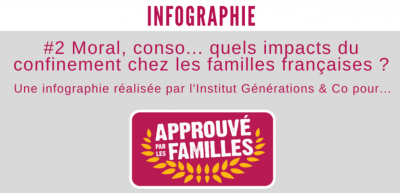 Infographie APLF COVID Volet 2