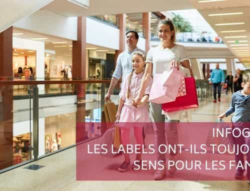 Infographie : les labels sont-ils toujours utiles pour les familles dans le nouveau contexte de consommation ?